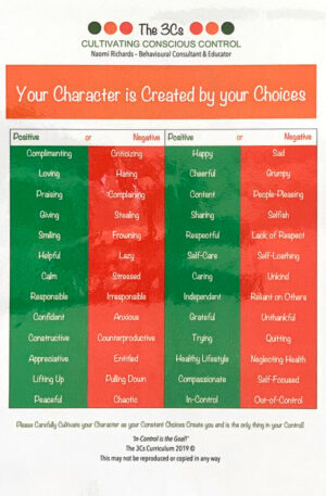 Character is created by choices