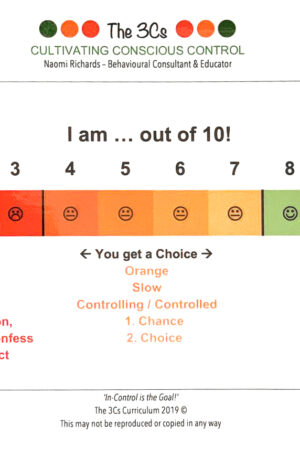 I am... out of 10