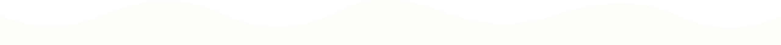 White wave